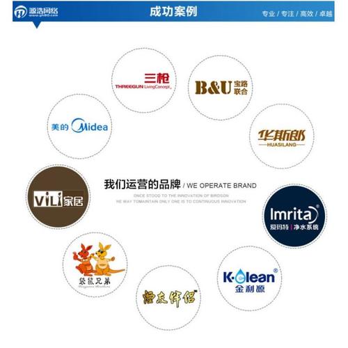 深圳市源浩网络科技于2010年成立,是以品牌网络策划营销为